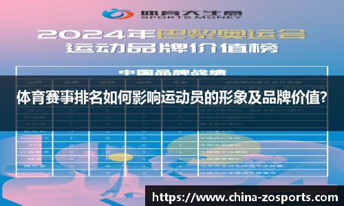 中欧体育